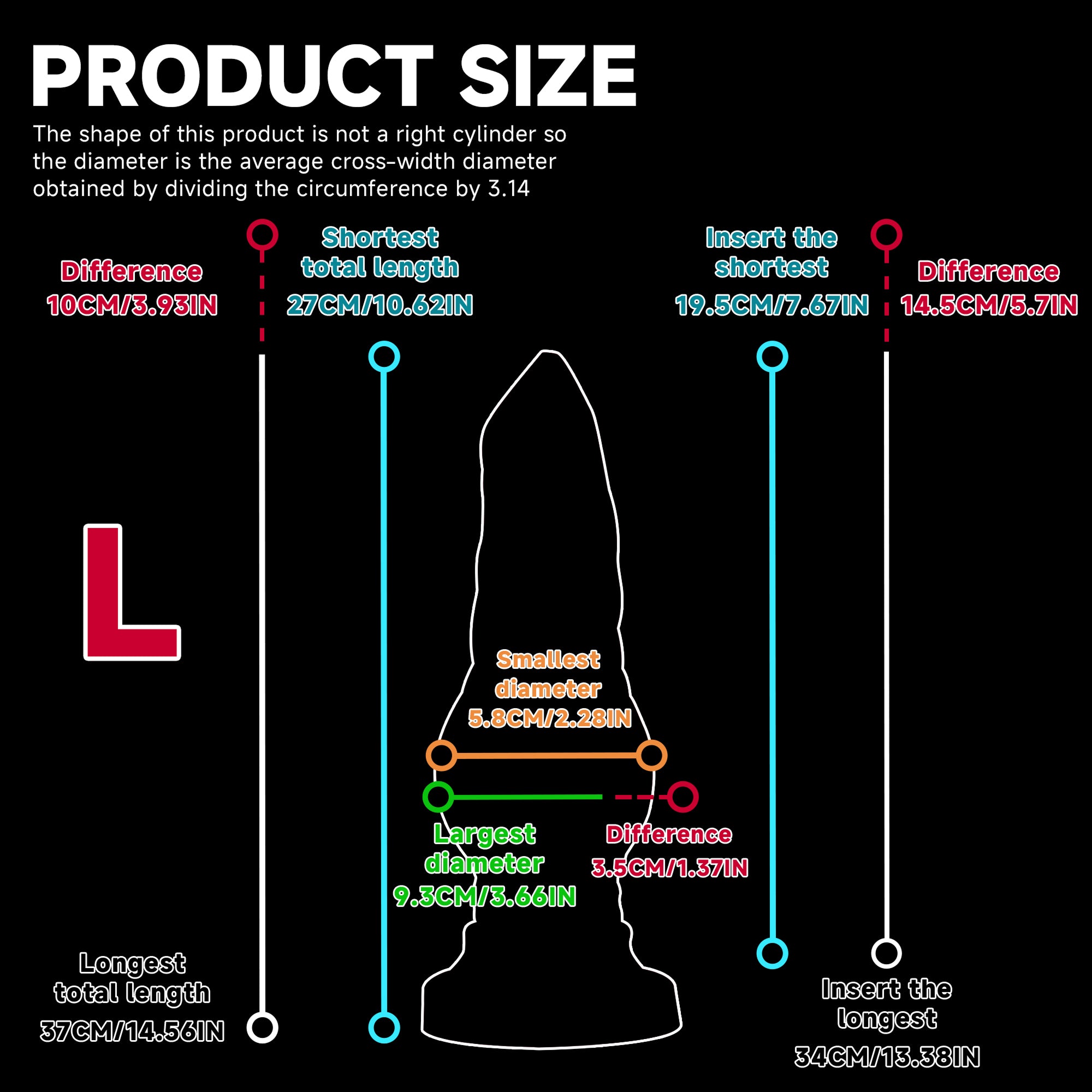 OIEFFUR The Sealed Casket — Alchemist's Mystery Box · Fantasy Platinum Silicone Collection - Oieffur