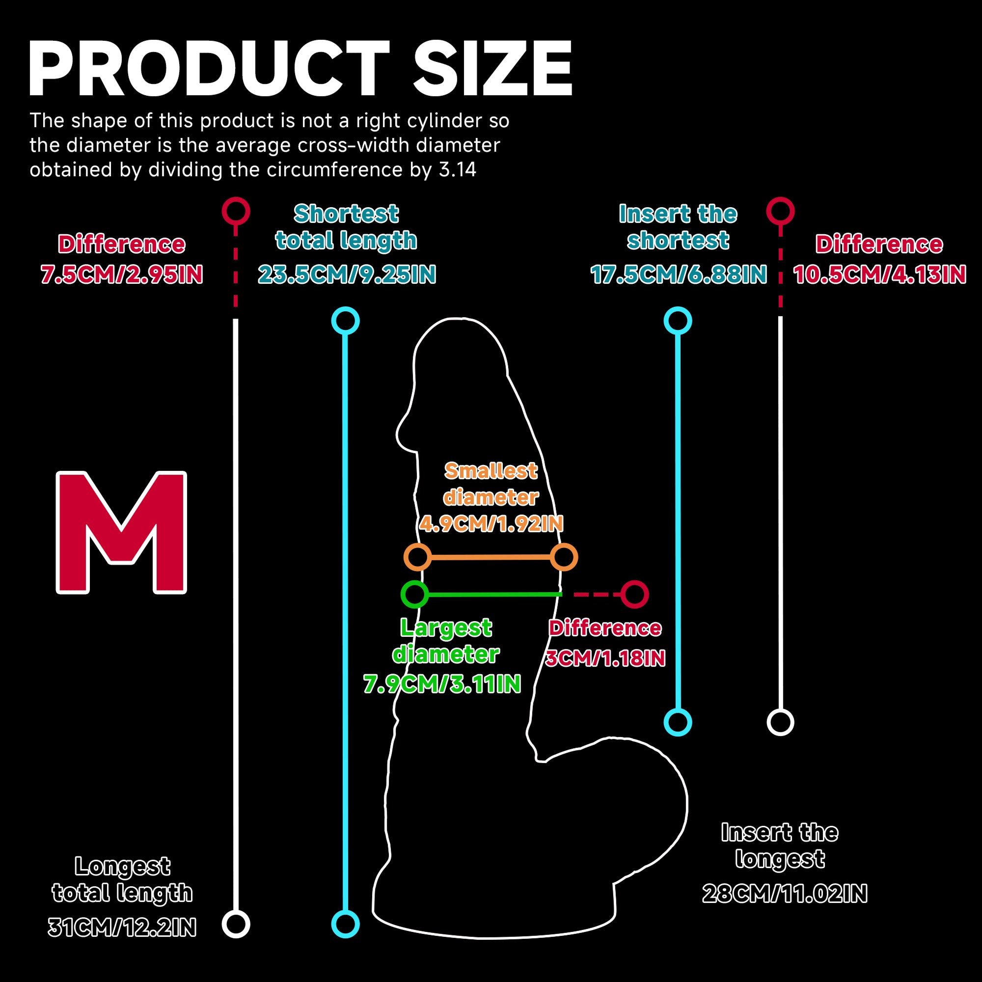 OIEFFUR The Sealed Casket — Alchemist's Mystery Box · Fantasy Platinum Silicone Collection - Oieffur