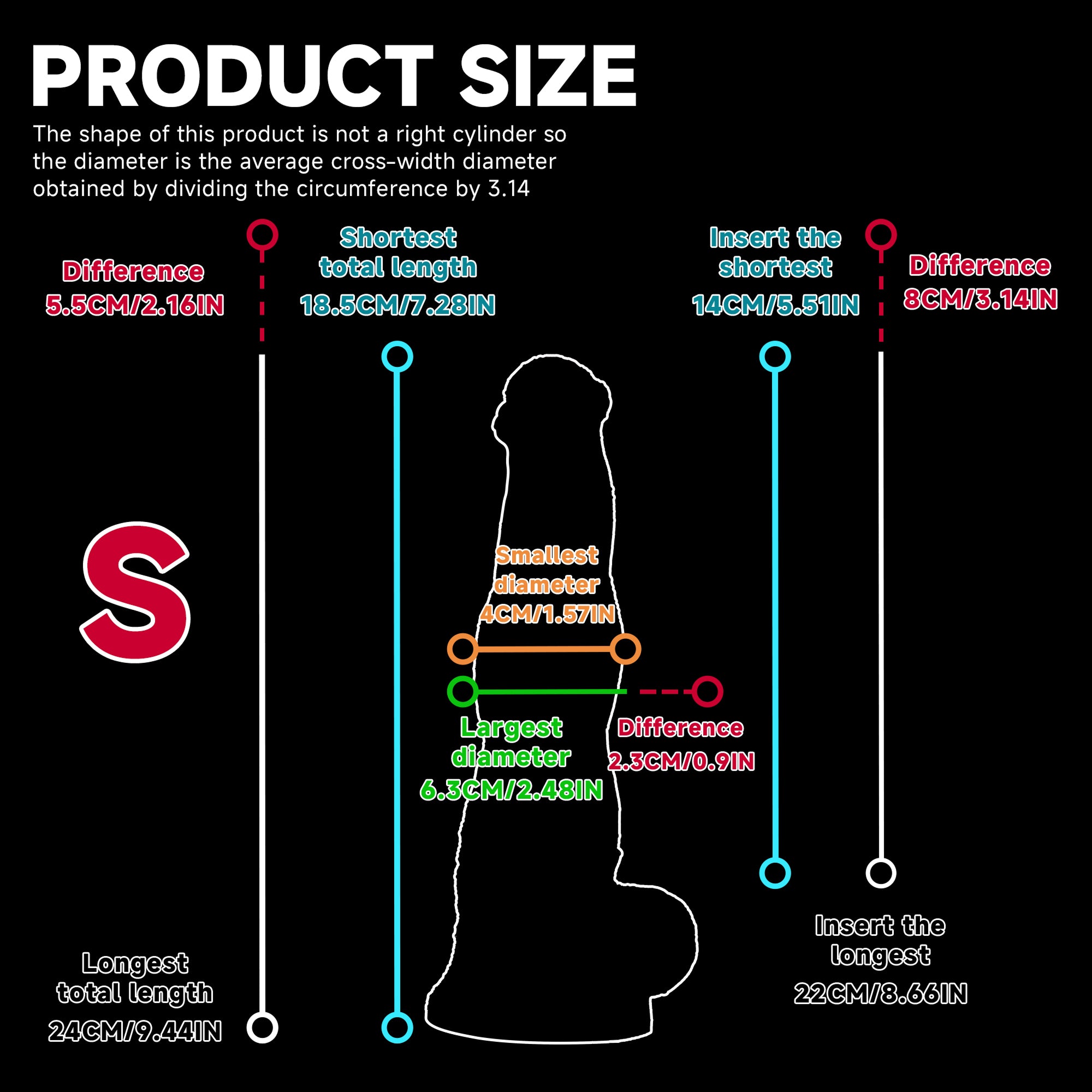 OIEFFUR The Sealed Casket — Alchemist's Mystery Box · Fantasy Platinum Silicone Collection - Oieffur