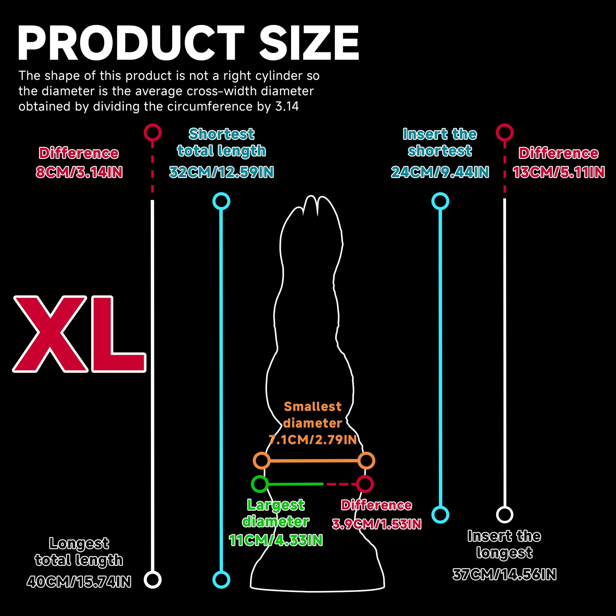 OIEFFUR The Sealed Casket — Alchemist's Mystery Box · Fantasy Platinum Silicone Collection - Oieffur